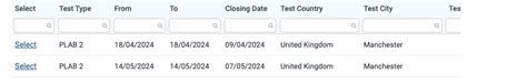 plab 2 result|PLAB 2 Result Tracker .